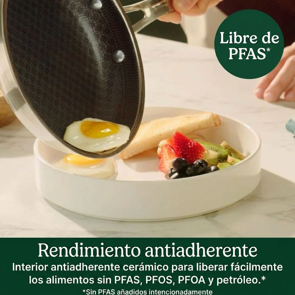 Set de Sartenes FusionPlus™ de 6 pcs FPS-6SSCRC de Cuisinart® - Image 4