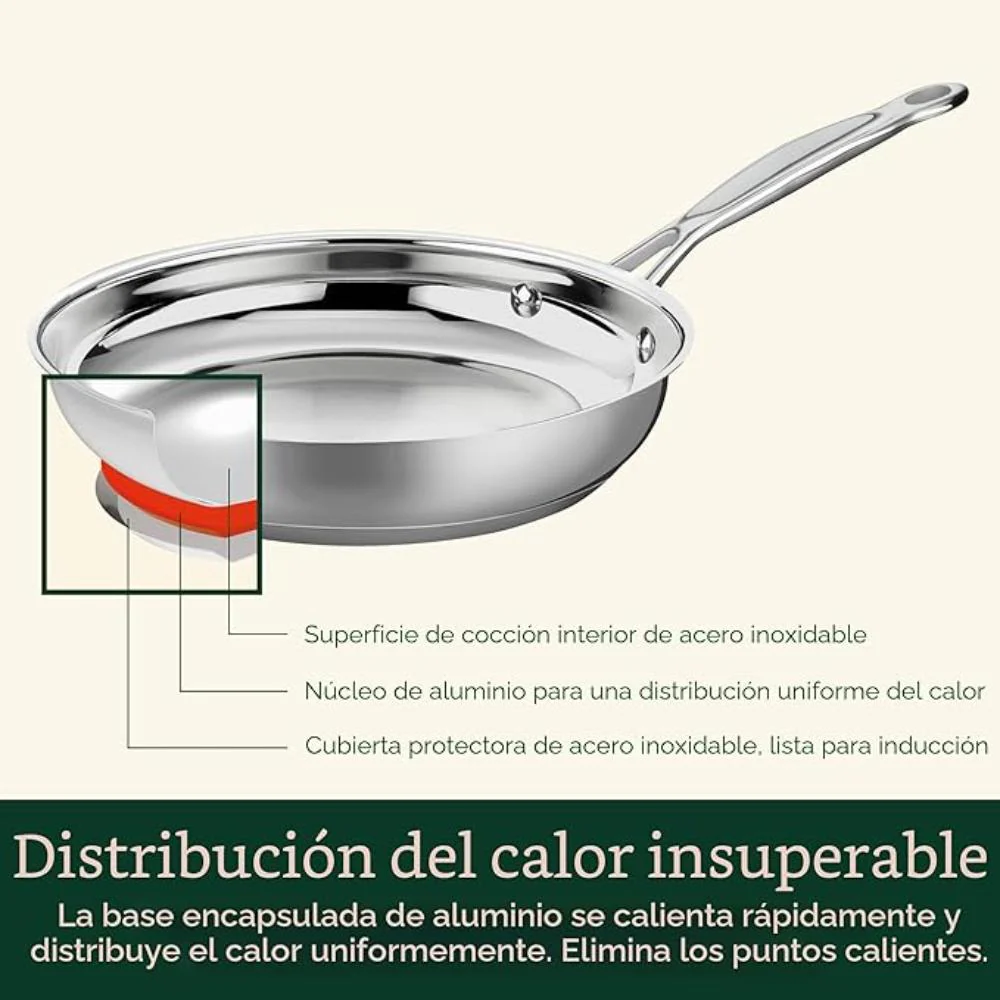 Sartén de acero inoxidable Chef's Classic™ de 8" 722-20C de Cuisinart® - Image 3